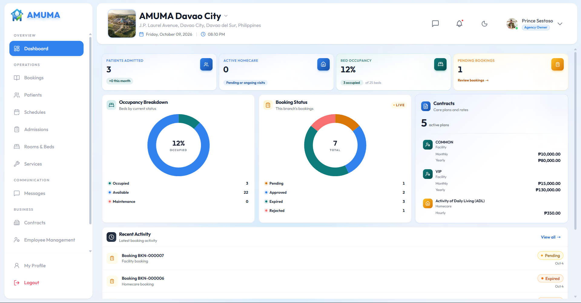 AMUMA agency owner dashboard